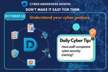 Visualizing cybersecurity planning, identifying weaknesses, and building a proactive security posture.