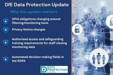 Graphic representing the Department for Education (DfE) Data Protection in Schools guidance update from June
