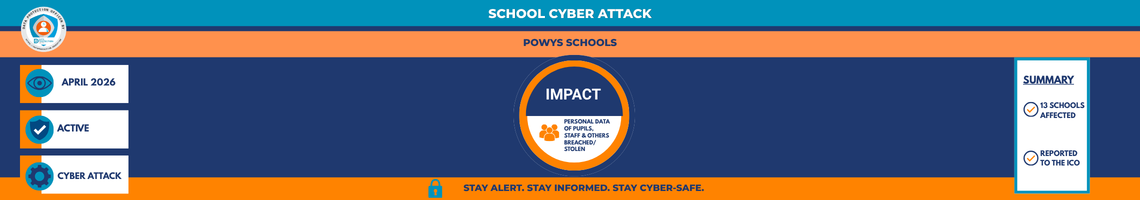 Digital representation of the Powys cyber attack on schools, highlighting the theft of personal data in mid-