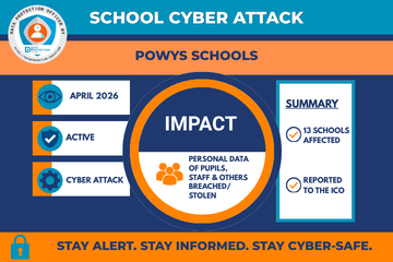 Illustration depicting a cyber attack impacting Powys County Council, symbolizing the theft of personal data from schools in