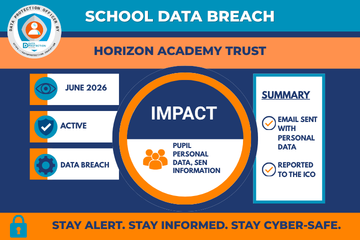 Human Error and High Stakes: What the Horizon Academy Trust Incident Teaches Us About School Data Breaches
