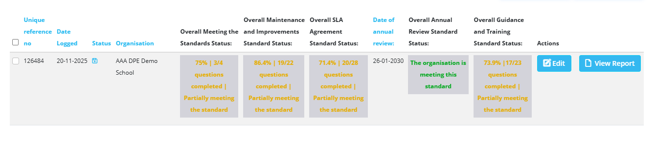IT Support Checklist. Questions to ask your IT support provider to ensure data protection compliance and strategic alignment.