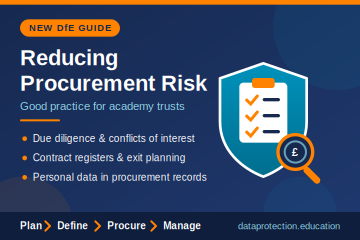 Visual representation of strategies to reduce procurement risk for academy trusts in the education sector.