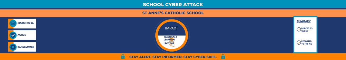 St Anne's Catholic School in Southampton experiences a cyber attack, leading to closure due to ransomware.