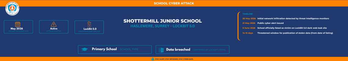 Shottermill Junior School in Haslemere, Surrey, recently affected by a LockBit