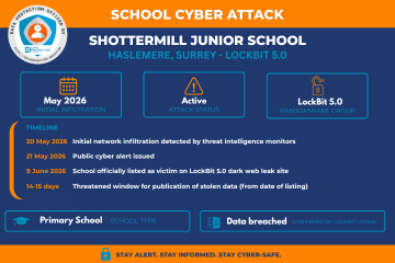 Shottermill Junior School building in Haslemere, Surrey, recently impacted by a